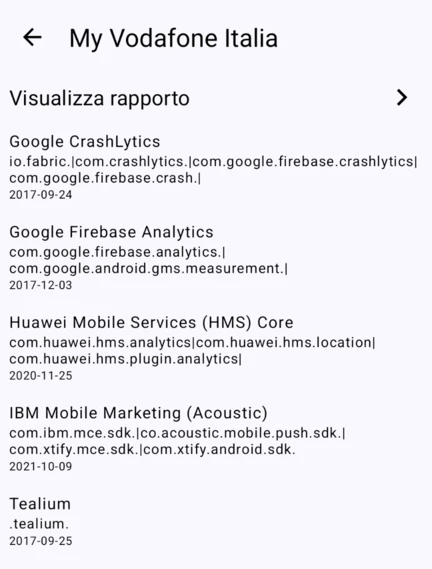 My Vodafone Italy - tracker